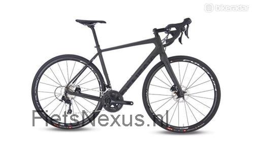 Genesis Datum 20 specificaties